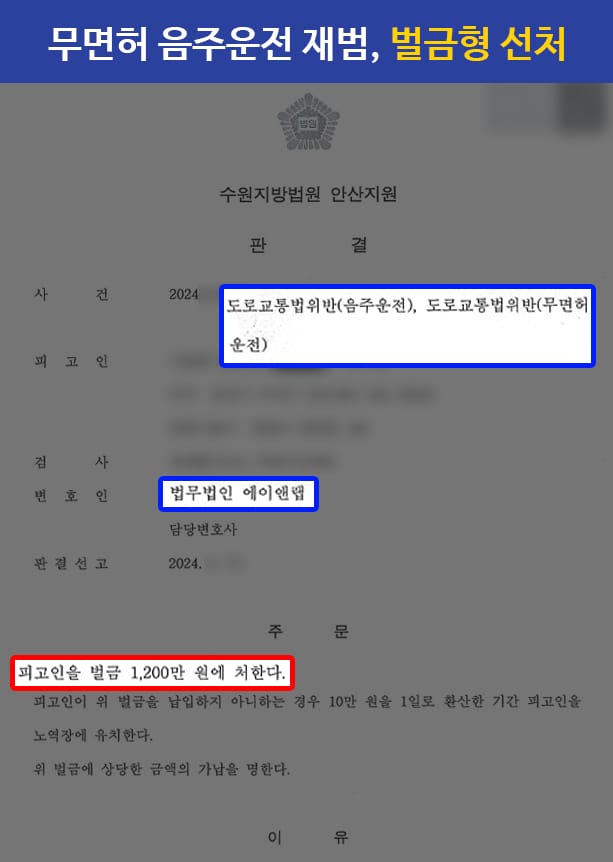 판결문 240507 음주운전 벌금형