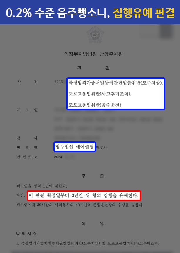 판결문 240524 특가법위반 음주운전 재범 집행유예