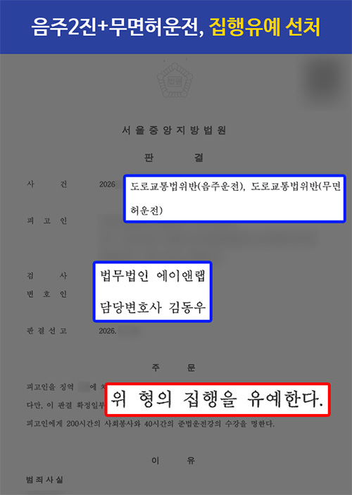 260630 음주 판결문