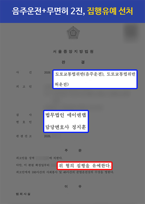 260723 음주운전 판결문
