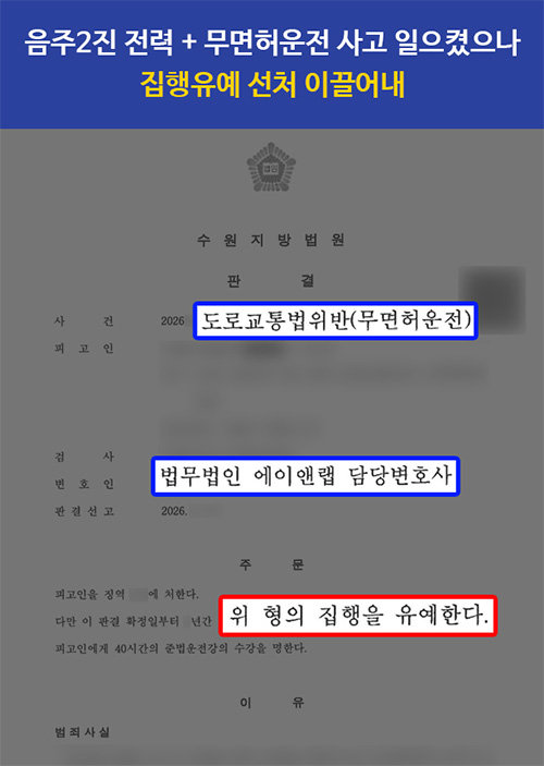 무면허운전 사고 사건, 음주 전력에도 집행유예 선처 이끌어내