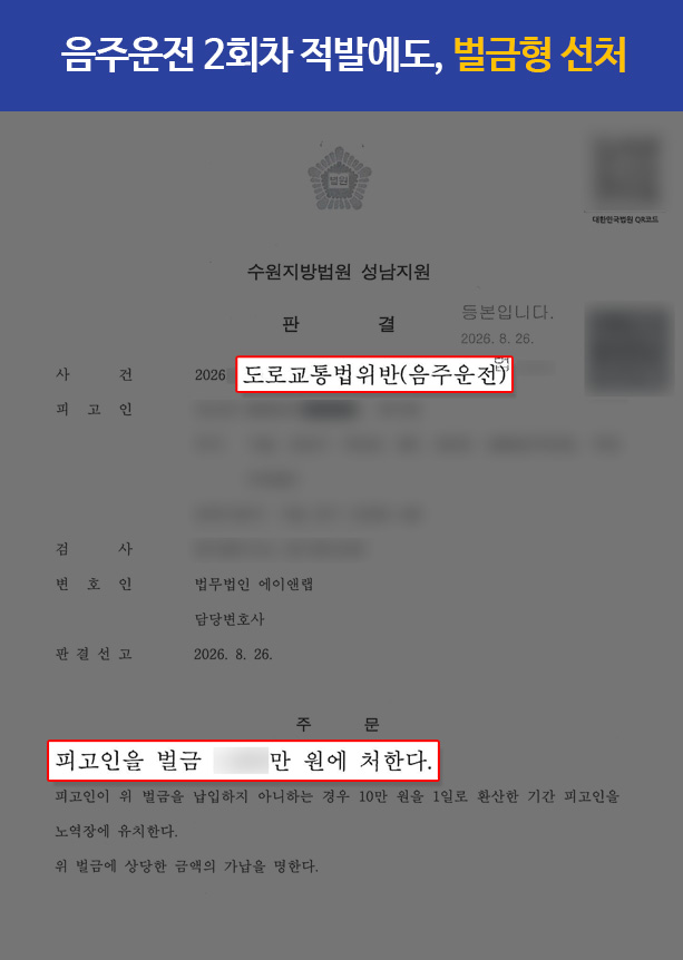 숙취음주운전, 전날 음주 후 출근길 단속 적발되었으나 벌금형 선처